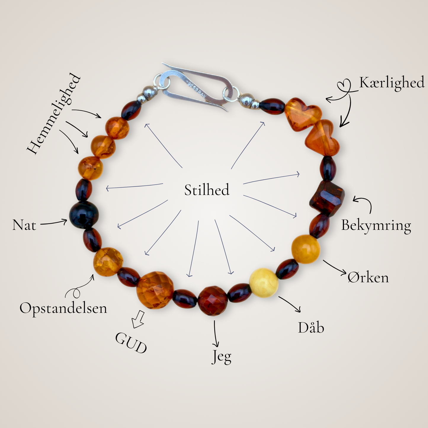 Krist Bracelet NEW